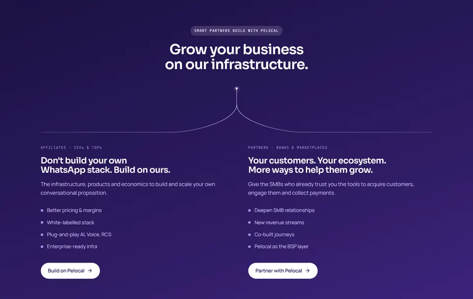 Pelocal: grow your business on our infrastructure